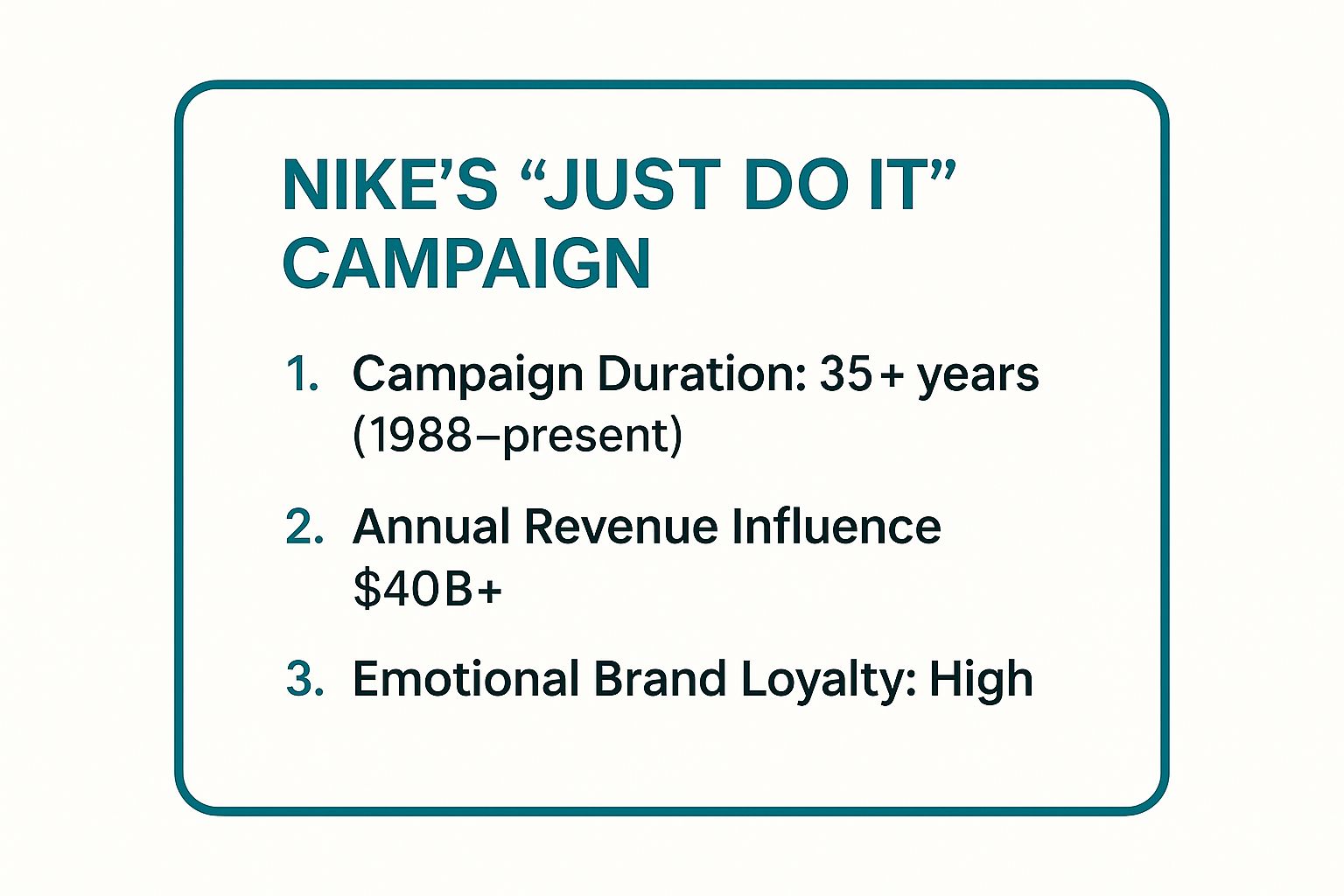 Infographic showing key data about Nike's 'Just Do It' Campaign Storytelling