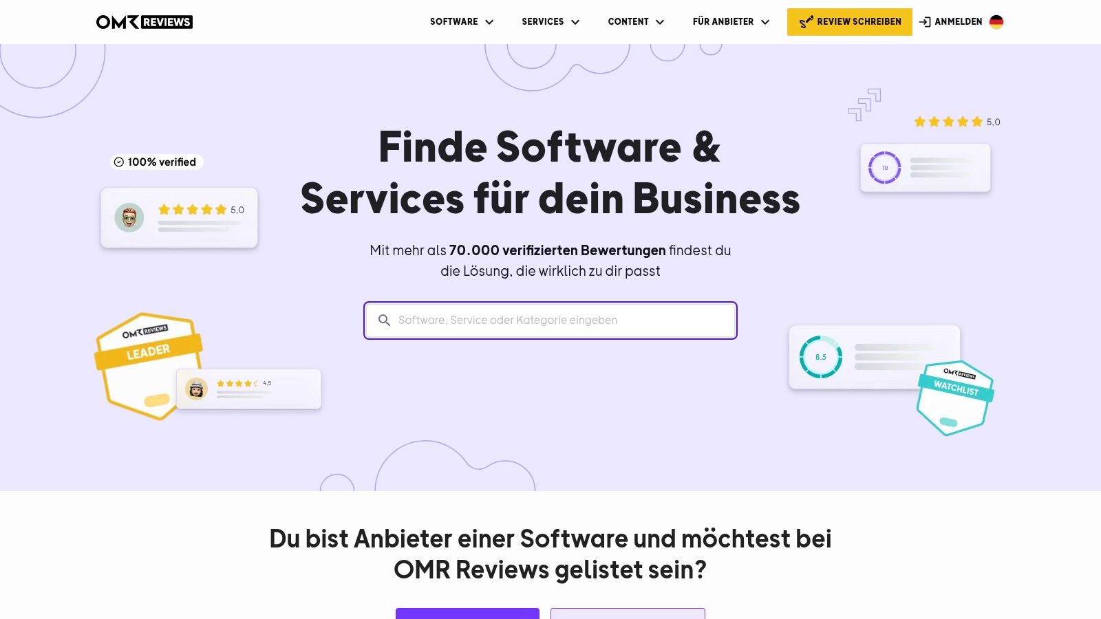 OMR Reviews